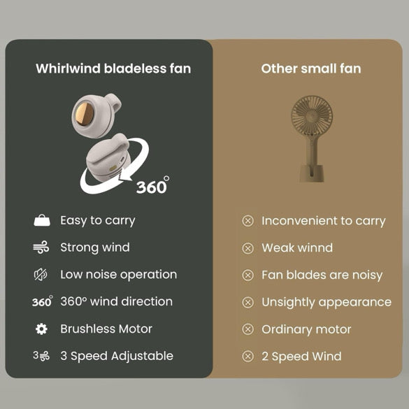 Clip On Fan