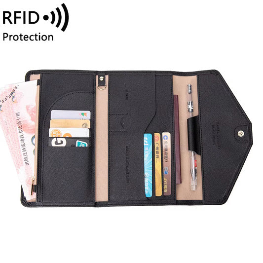 Travel Wallet RFID Protected