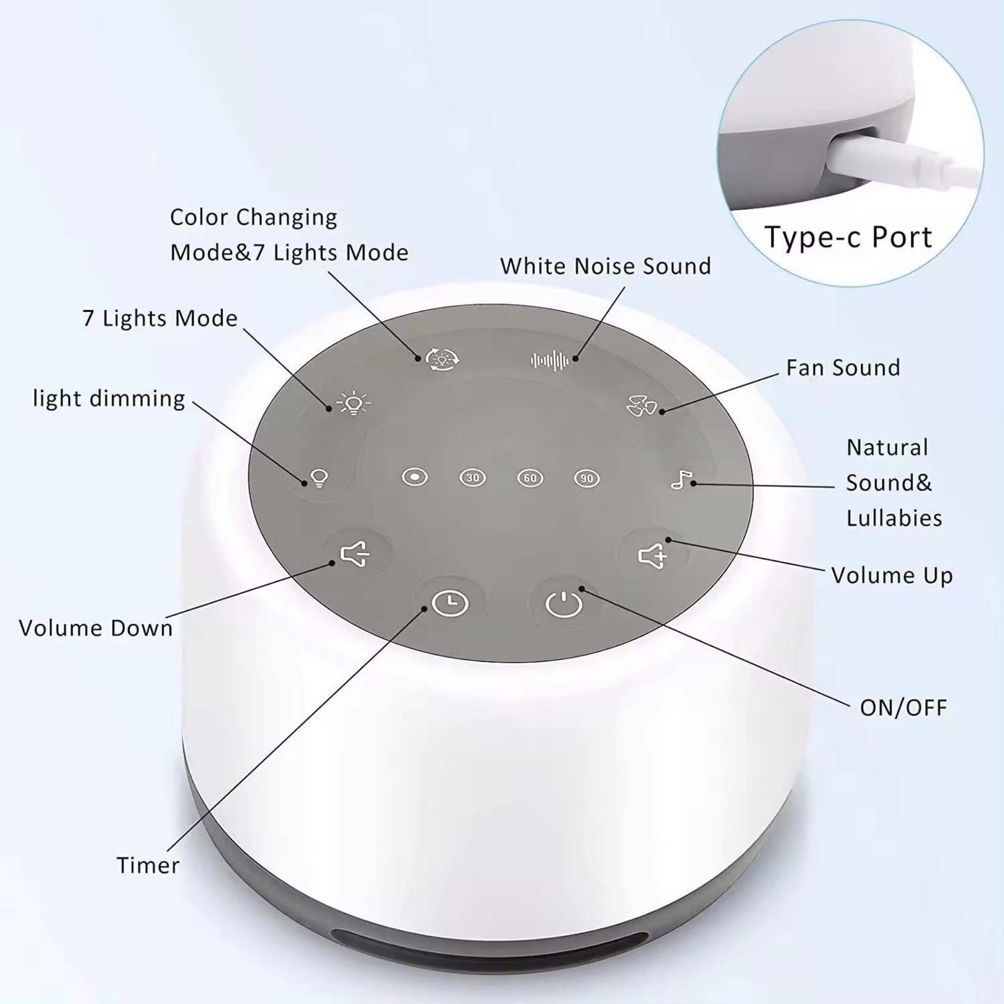 Soothing Sound Machine