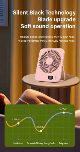 5 Speed Portable Fan Companion
