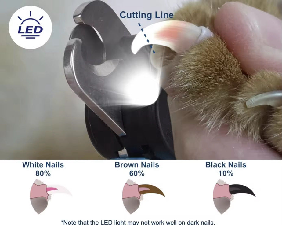 Led Dog Nail Clipper