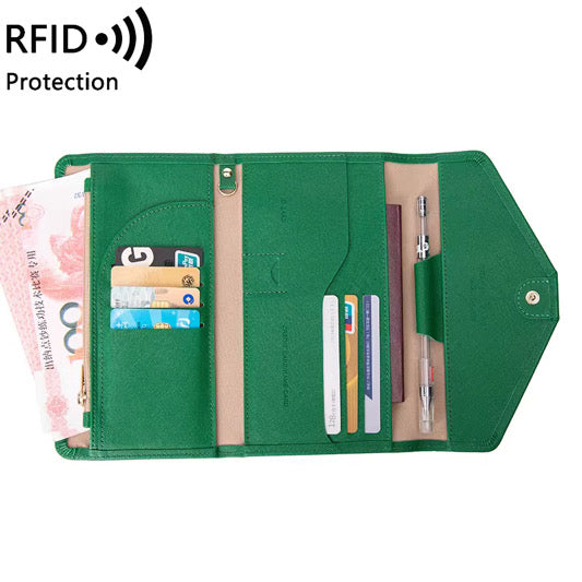 Travel Wallet RFID Protected