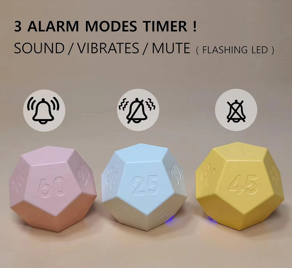 Trending Cube Timer