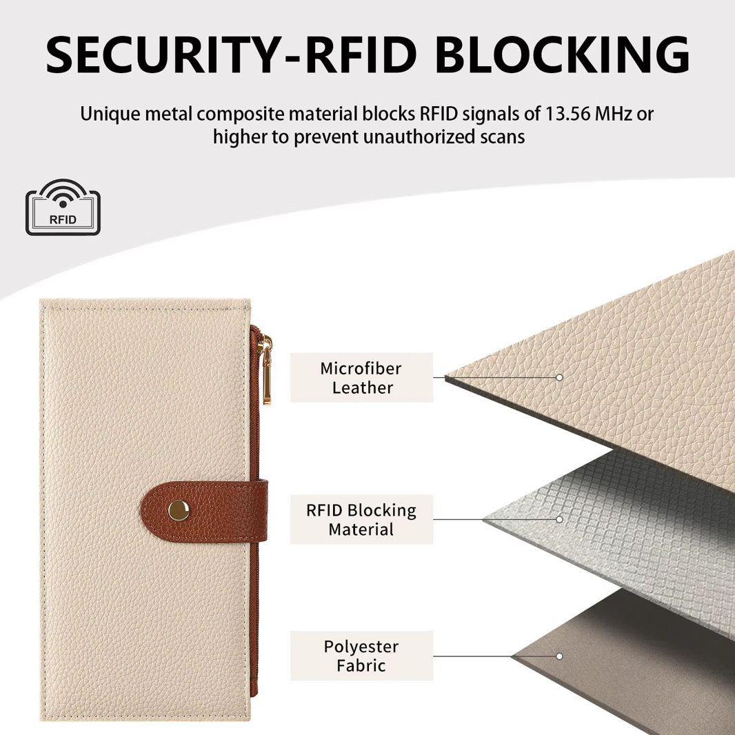 Secure Chic RFID Blocking Wallet