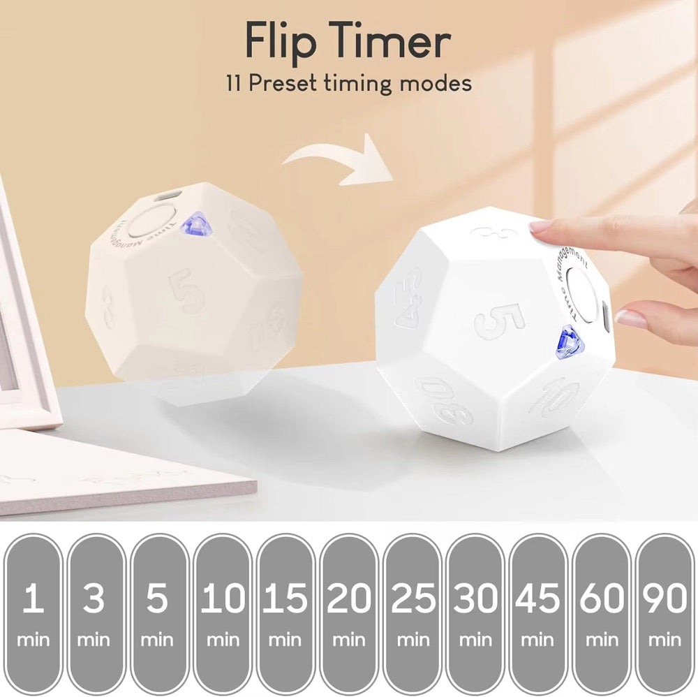 Trending Cube Timer