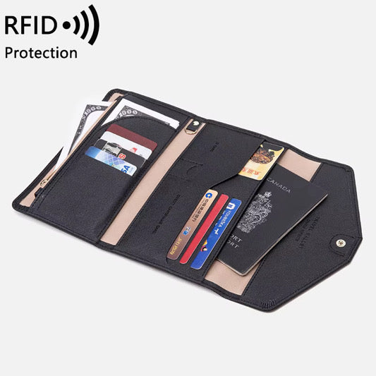 Travel Wallet RFID Protected