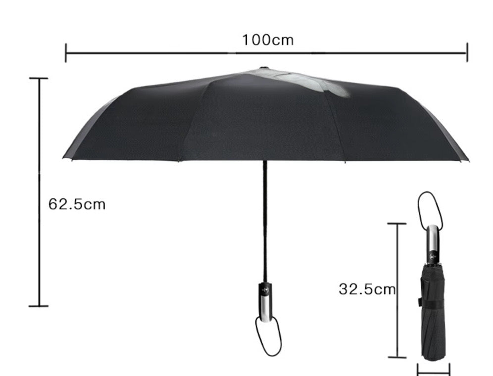 Middle Finger Umbrella