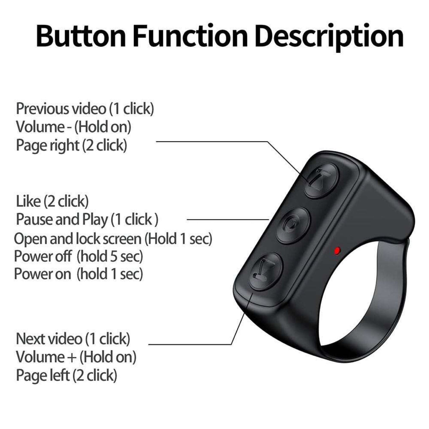 remote turner
