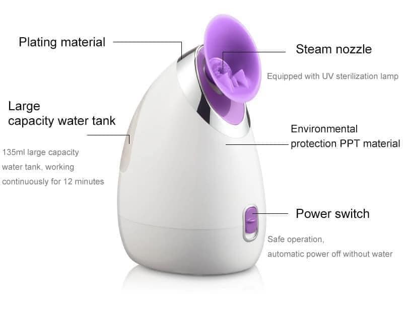 Facial Steamers