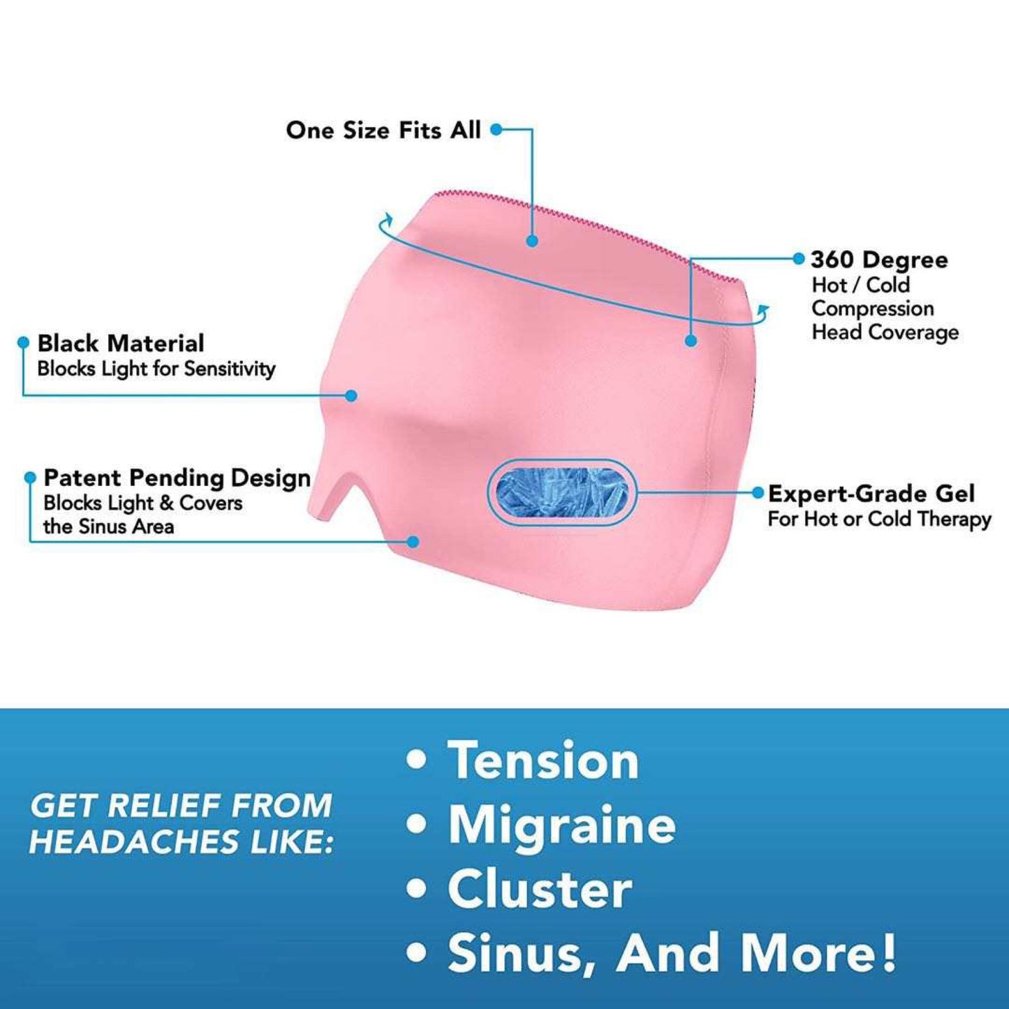 Migraine Relief Hat