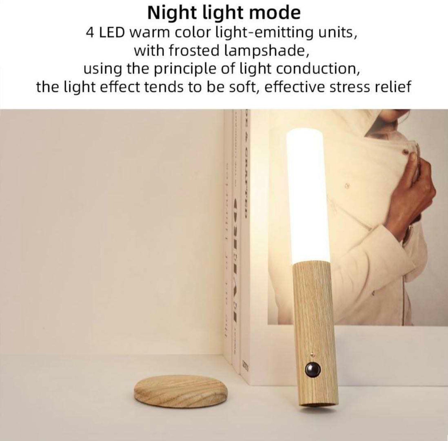 Led Wall Lights