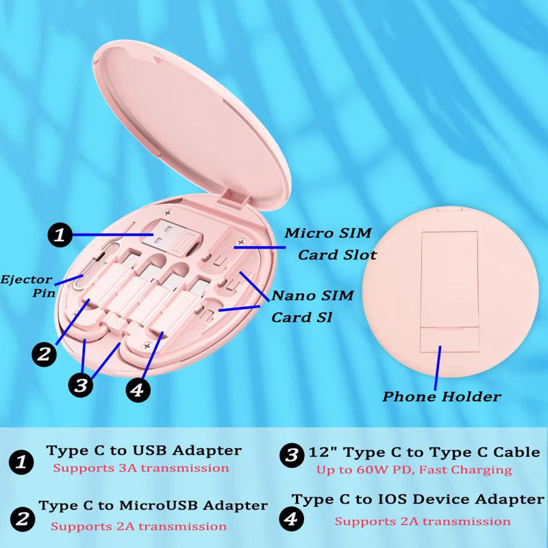 Multi Use Adapter Device