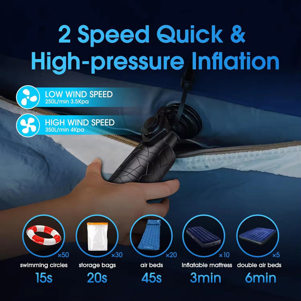 Portable Electric Pump