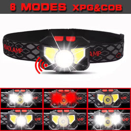 Recharable Headlamp Flashlight