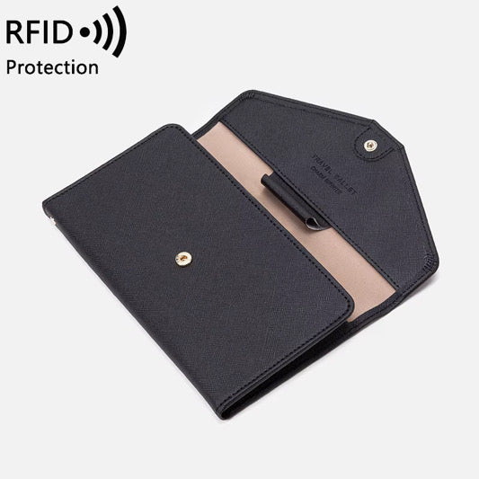 Travel Wallet RFID Protected