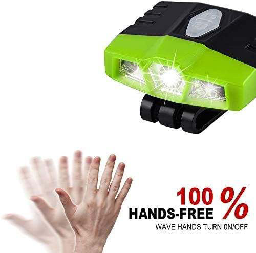 Hands Free Led Clip Light