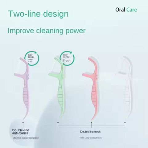 Portable Floss Picks