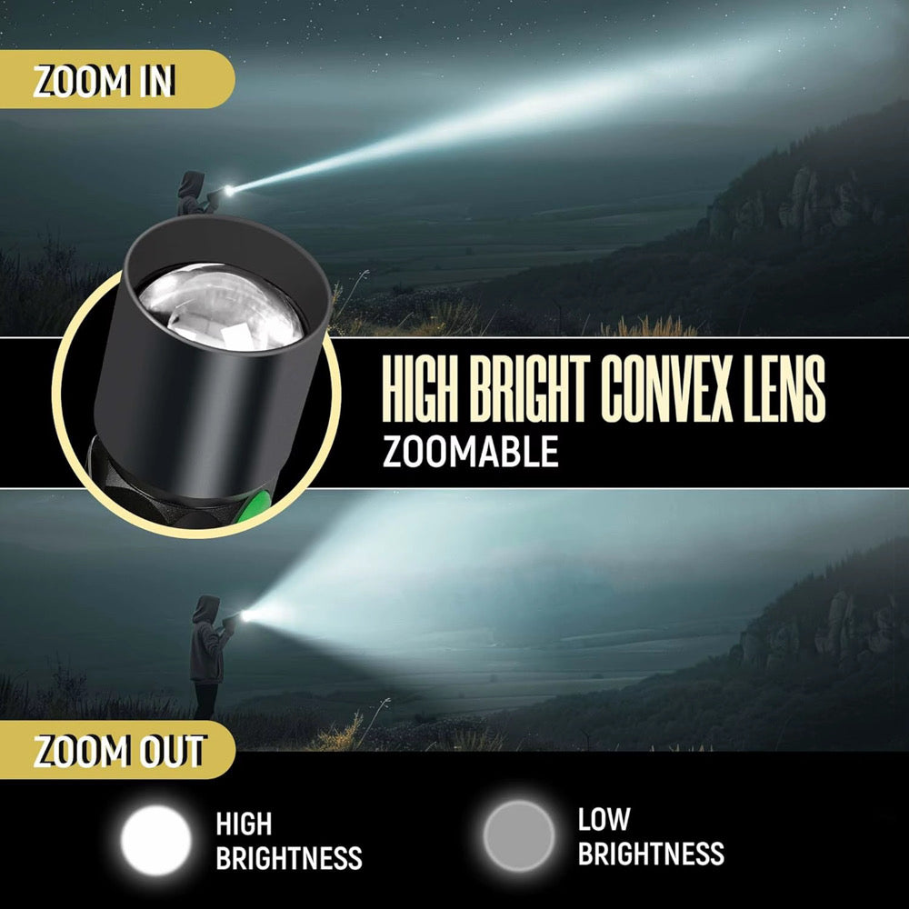 Bright Idea Neck Light